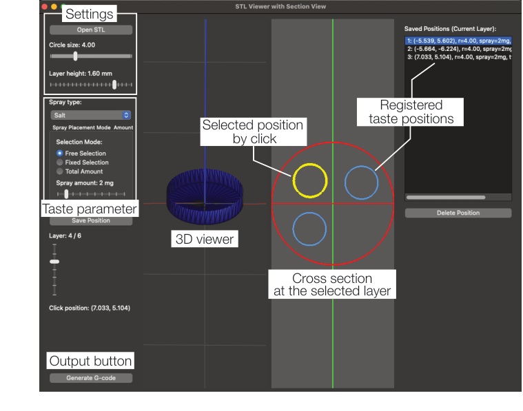 層ごとの断面に噴霧位置を指定するGUI